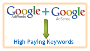 Top 20 Highest Paying Google AdSense Keywords