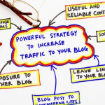 How I Increased My Blog Traffic By 16% In 3 Months