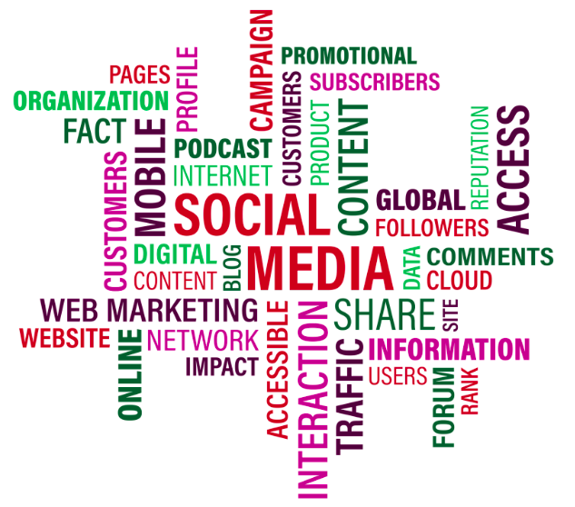 The Importance of Social Media Advertising for Your Company