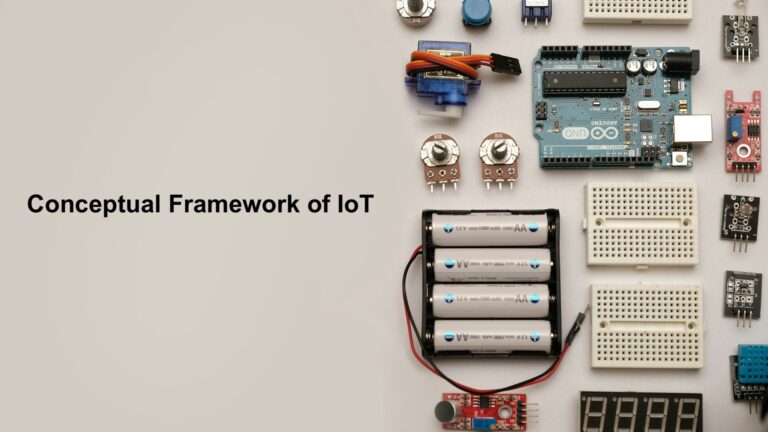 Conceptual Framework of IoT: 3, 5, and 7-Layer Architecture Explained