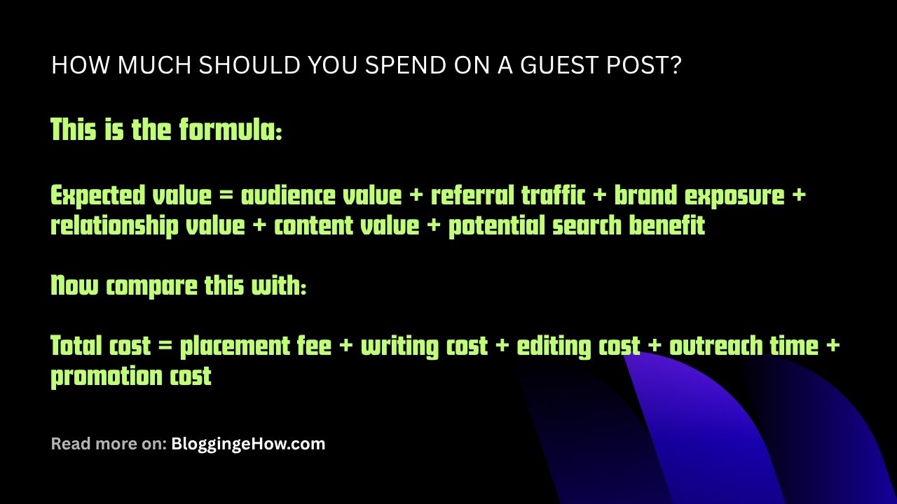 How Much Should You Spend on a Guest Post?